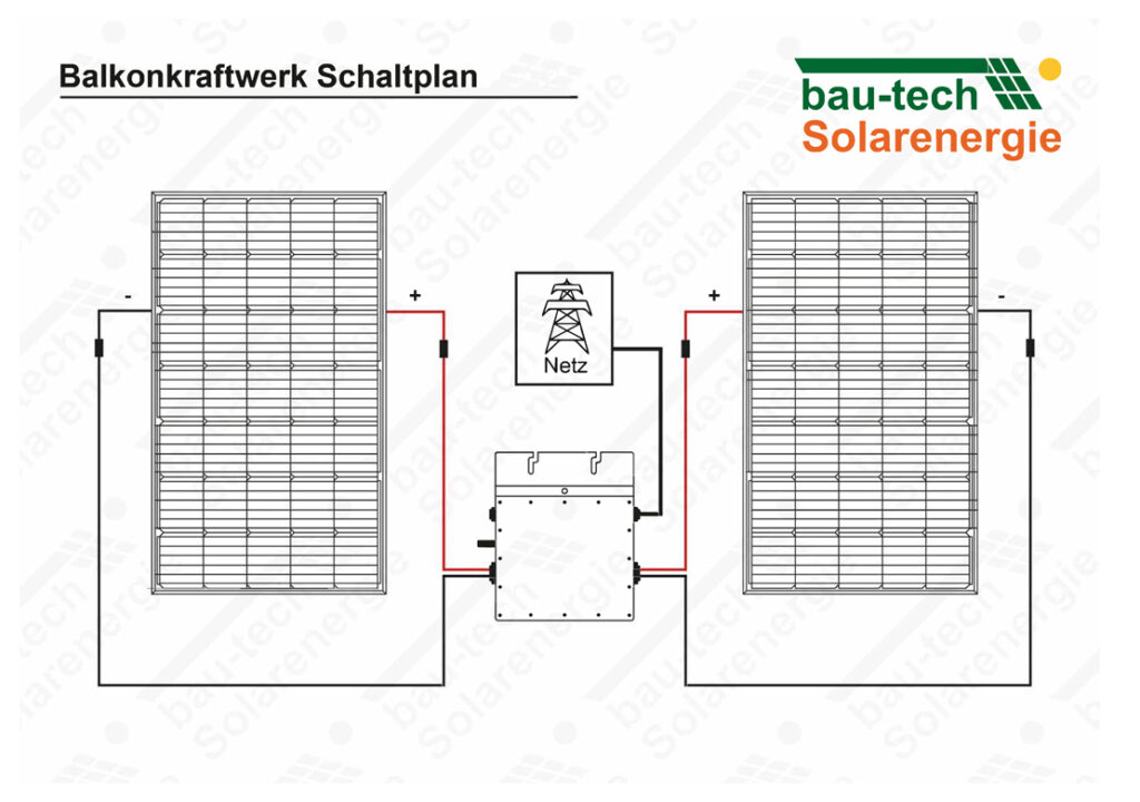 Balkonkraftwerk Schaltplan