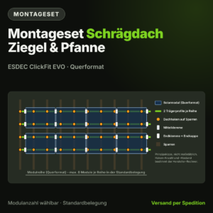 Montageset Schrägdach Ziegel/Pfanne · ESDEC ClickFit EVO