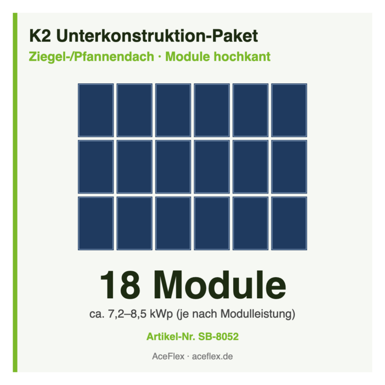 K2 Unterkonstruktion-Paket für Ziegeldach mit 18 Modulen hochkant – Schema