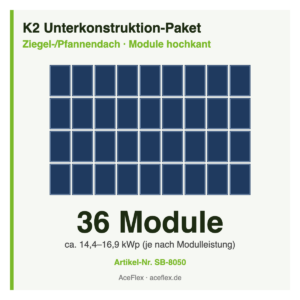K2 Unterkonstruktion-Paket für Ziegeldach mit 36 Modulen hochkant – Schema