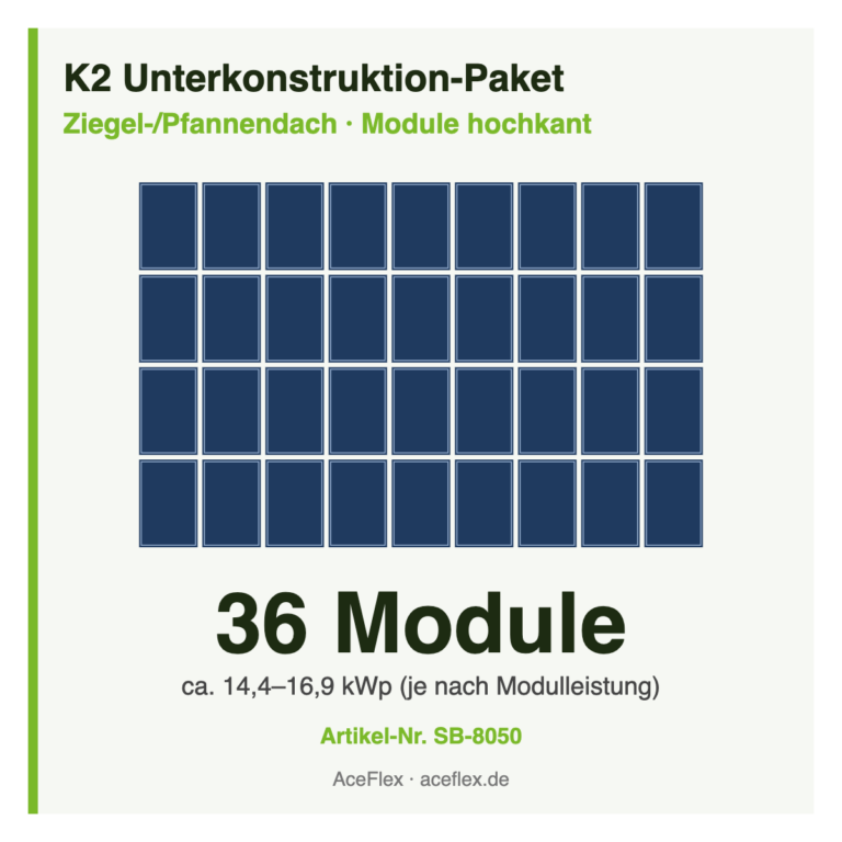 K2 Unterkonstruktion-Paket für Ziegeldach mit 36 Modulen hochkant – Schema
