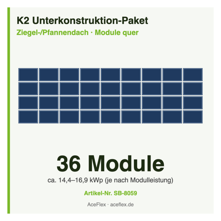 K2 Unterkonstruktion-Paket für Ziegeldach mit 36 Modulen quer – Schema